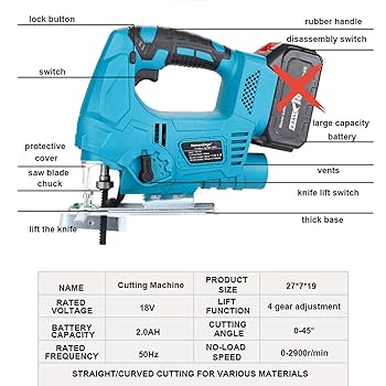 Cordless Jig Saw witout Battery - Brushless Electric Jigsaw